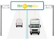 Класичне перевезення та зміна перевізника